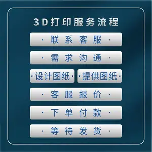 ����ESU����3D��ӡ����3D��ӡע��ģѹ��ģ���������