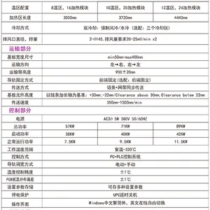 �ն�˫�������SER-710A
