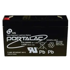 GS.PORTALAC����PX12120 12V12AHӦ������ ҽ���豸 ͨѶ�豸����