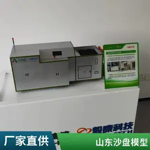 ����ɻ�ս����ģ������ �������ս���ģ�Ͷ��� ��ӭ�����ͼ����