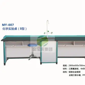 �������Ͻ�ʵ���� ���л�ѧʵ���ҽ��跽�� ���л�ѧʵ���Ҳ���ͼ��������