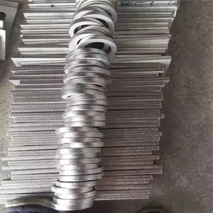 ��ͼ���� ����־��� �������Ʒ ����־��ǹ���