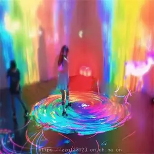 ����ʽͶӰ���� ���������λþ��㵺�������