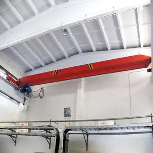 ���������г������ҵ������ػ��������е����ػ�