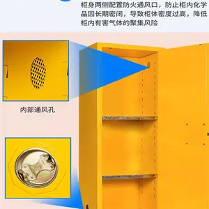 ������ѧƷ��ȫ�� ʵ���Ҿƾ�Σ��Ʒ����� ��ҵΣ��Ʒ���������
