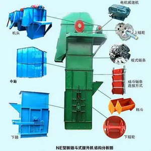 ���ҹ�Ӧ �ɹ����������������ʽ������ ������ʽ���ͻ�