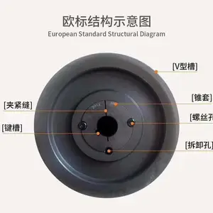 无锡SPA150-2槽3槽锥套皮带轮三角皮带轮生产厂家