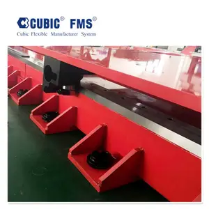 ��Ӧ��ҵ������ֱ�����߹�� ������ �ع컬̨FMS