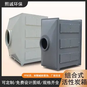 ���ϻ���PP����̿����������ҵ���������豸��ζ����������