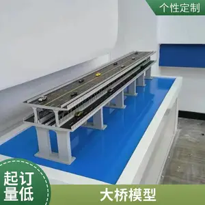 ��·����Ʒ���� ���������ṹչʾ ��·��·�����ŷ���ģ�� ӭ����