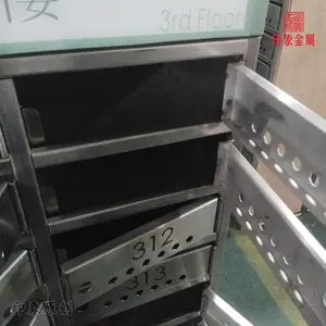 ӡ���ɶ��Ƽӹ�С��������ű�������ѧУ�������� ��ͼ����