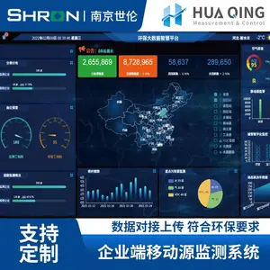 移动源环保门禁专用电子台账管理系统