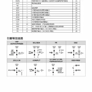 供应 PT2502 PCT普诚 三相无刷直流马达控制芯片