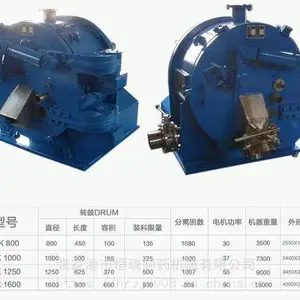 GK1250-NB卧式刮刀卸料离心机，恒瑞品牌，锂盐 碳酸锂 氢氧化锂