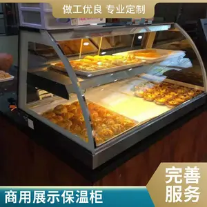 ���б���չʾ��0.9�����ú��µ�̢����ը������չʾ����ʳ���ȹ�