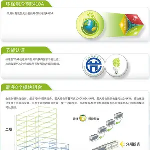 北京绿岛风排风扇系列现货
