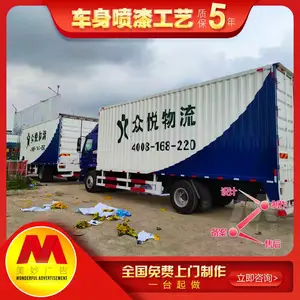 ��β½���ں�������棬��ͳ�����棬��ͳ�����汸��
