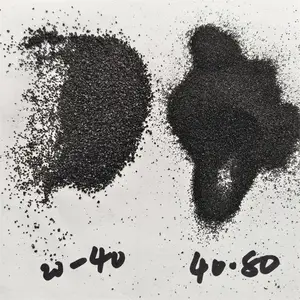 ������ĥ��ƺ�����ú�ɫ���ɰ40-80Ŀ��Ӧ ���ȡ��