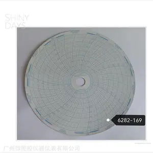 ��ӦREVCO��Ĭ�ɵ��������ͼ����¼ֽ6282-169