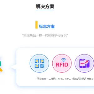 传统包装三大痛点及营销活动解决方案