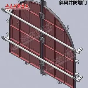 MFBX系列斜风井防爆门 矿用防爆门防水门防火门