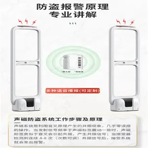 店铺门口防盗感应门服装超市防盗门禁安检门感应器 防盗器报警器