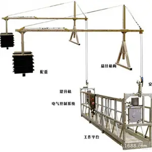 电动式吊篮租赁|廊坊