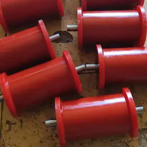 ���������ػ��� ��ҵ�����ع����� ���¸����������