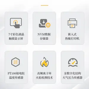 ����̿�����ǡ����Ȼ�̼�����ǡ��Ѹ���ȫ���豸