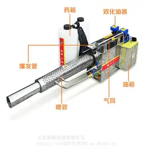 �³� ���屳��ʽ������ ����ɱ�����ʹ�ҩ�� ��������������