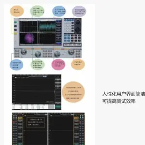介质材料特性测量 3672D 网络分析仪 10MHz~50GHz 思仪现货免费试用