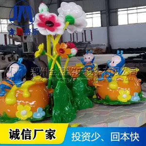 �ƴ�ֱ��������ת�����������۷�ת�������豸