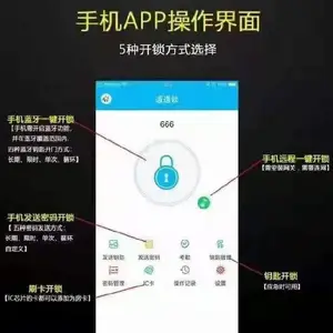 德州民宿锁,密码锁