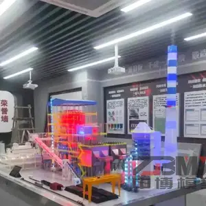 ���ַ������ģ��������� �в�רע���쾫Ʒ�������糧ģ��