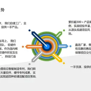 云浮立体仓储设备 值得信赖 广东易库智能仓储供应