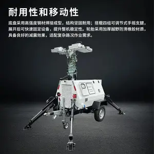 9����ҡ������ ���ⷺ�⹤���豸�ϳ�ʽ�ƶ������豸