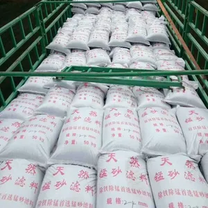 ���35%������ɰ���� ����ˮ����������ɰ���ϳ���