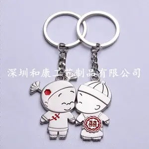 ������ָ���Կ�׿۶��� ��Ůͨ����������Կ�׿����� �������׿۵�׹����