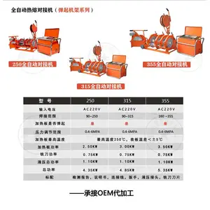 福州数据打印远程监控全自动热熔机燃气用 浙江裕达通燃气用热熔机