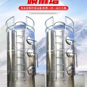 ˮ���ܻ����ͷ������������� ��������ϴ����
