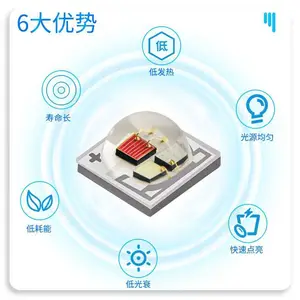 3535RGB�մɵ���3-6W ����LED ������ �͸��� ��Ƶ�� ���ĿƼ�