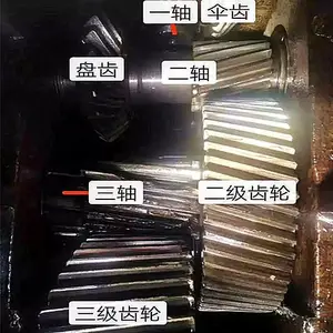 ľм�������ó��ּ��ٻ� ����ԭ�����ٻ������ֳ�������ͺ���ȫ