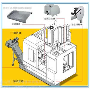 ��������TK6916J�����������м�� �ӹ�������������м��