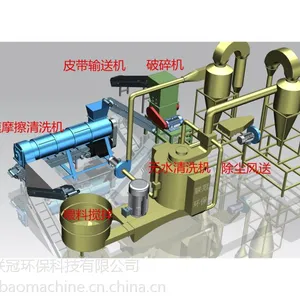 供应废旧编织袋无水清洗线