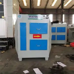 ��������304����ֻ����� ����̿������װ�� ������ζ������ ��ҵ����������������̿������