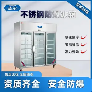 ���ڷ������� ��ѧƷ�ֿⲣ����չʾ��ʯ�ͻ�ѧ����ҽҩʵ���ҿ��з�������