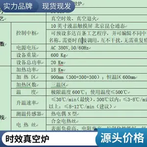 铍铜专用炉 铍铜专用真空时效炉 真空退火炉 雅格隆 提供产品试烧