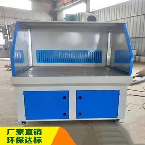 ��ʽɰ�ֳ����������̨ ��ĥ��������̨ �۳��ռ��� ��ҵ��ĥ̨