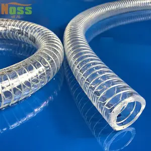 �����˿�ܡ������˿��ǿ�ܡ�ơ��ʳ�������͹ܡ��㶫ŵ˼WH00228����
