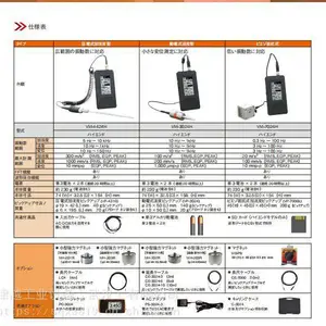�ձ�imv �������񶯼����Ӌ�yװ��VM-4424H